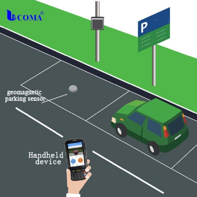 Réiteach Páirceála Cliste Braiteoir Geomagnetic Braiteoir LoRa Bainistíocht Spáis Páirceála